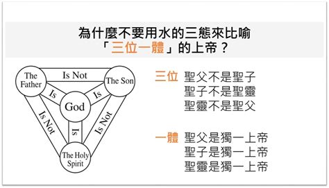 視線的意思|視線的解釋